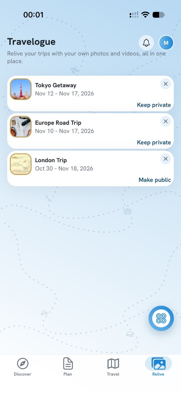 Travelogue: your trips to relive